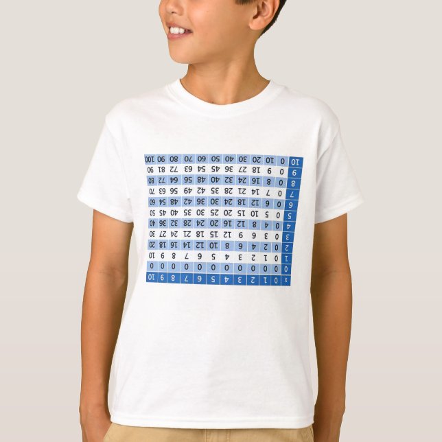 Camiseta Tablas de multiplicación Arriba abajo 4 fácil refe (Anverso)