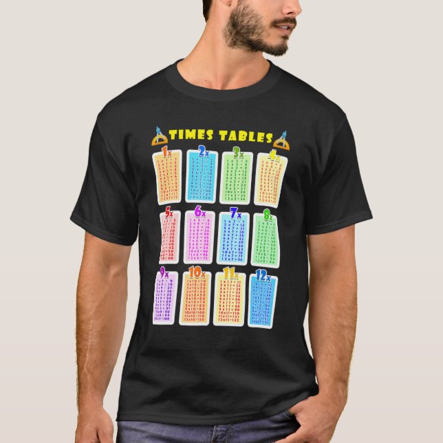 Camiseta Tablas De Multiplicación De Matemáticas Aprendiend (Anverso)