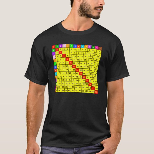 Camiseta Tablas De Multiplicación De Matemáticas Aprendiend (Anverso)
