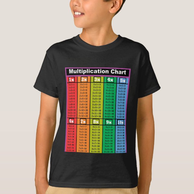 Camiseta Tablas de multiplicación Tiempos 1 a 10 niños Cami (Anverso)