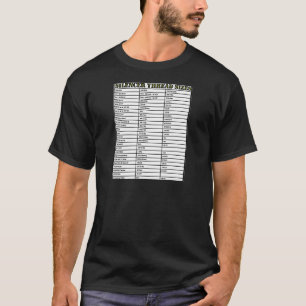 CAMISETA TAMAÑOS DE HILO SILENCER
