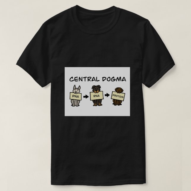Camiseta Tarjeta de saludo de perros Dogma Central (Diseño del anverso)