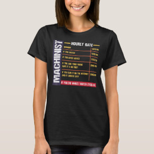 Camiseta Tasa de tiempo de máquina T