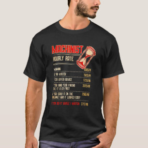 Camiseta Tasa de tiempo por máquina