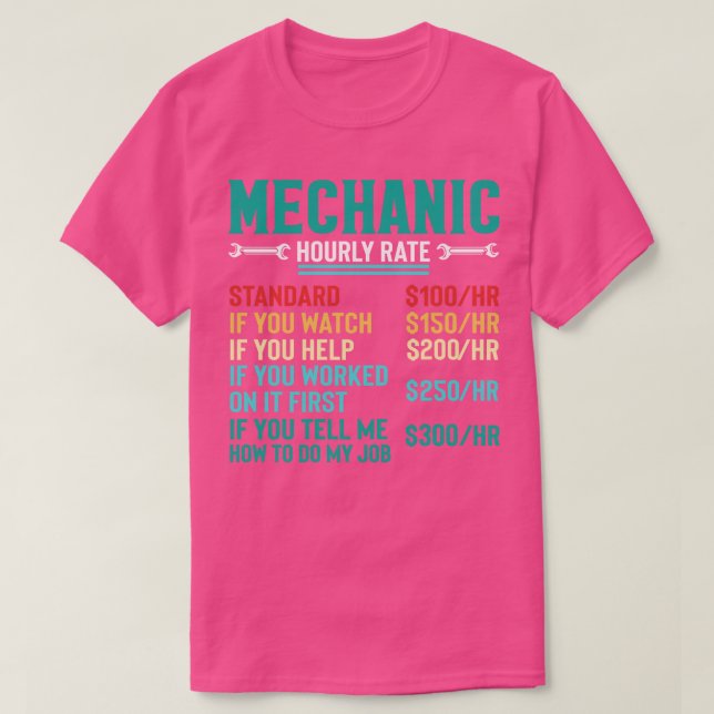 Camiseta Tasa horaria mecánica (Diseño del anverso)