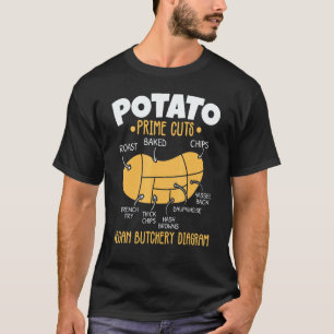 Camiseta Tat de papas primas Spud Life Papas fritas veganas