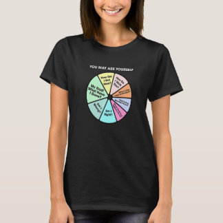 Camiseta Te Puedes Preguntar Clásica Música Pop Retro de lo
