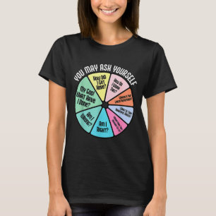 Camiseta Te puedes preguntar cómo llegué aquí cómo funciona