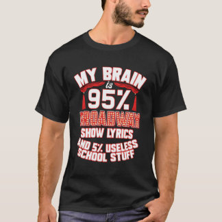Camiseta Teatro Mi Cerebro Es 95 Letras De Broadway Música