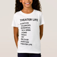 Teatro musical de Broadway del drama divertido de