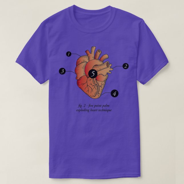 Camiseta Técnica cardíaca de explosión de palmas de cinco p (Diseño del anverso)