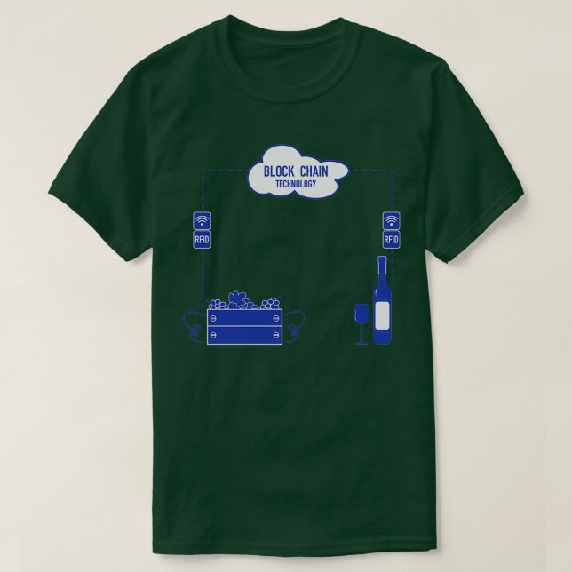Camiseta Tecnología RFID de Blockchain Winaking 2 (Diseño del anverso)