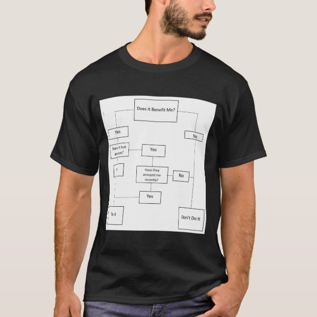 Camiseta Tee del árbol de decisiones (Anverso)