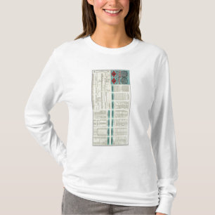 Camiseta Tejas y ferrocarril pacífico