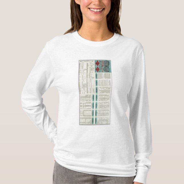 Camiseta Tejas y ferrocarril pacífico (Anverso)