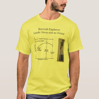 Camiseta Tensión de la manija de los ingenieros de los