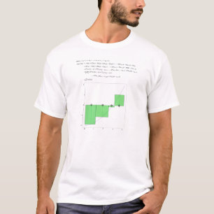 Camiseta Teorema del cálculo fundamental