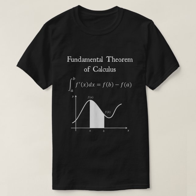 Camiseta Teorema fundamental del profesor de matemáticas de (Diseño del anverso)