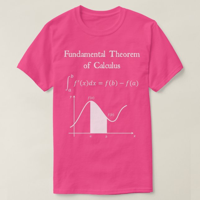 Camiseta Teorema fundamental del profesor de matemáticas de (Diseño del anverso)