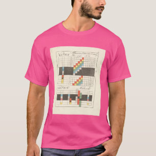 Camiseta teoría del color de Johann Wolfgang von Goethe