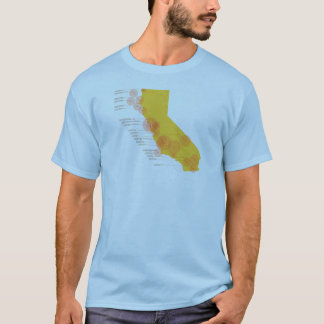 Camiseta Terremotos históricos de California