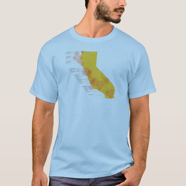 Camiseta Terremotos históricos de California (Anverso)