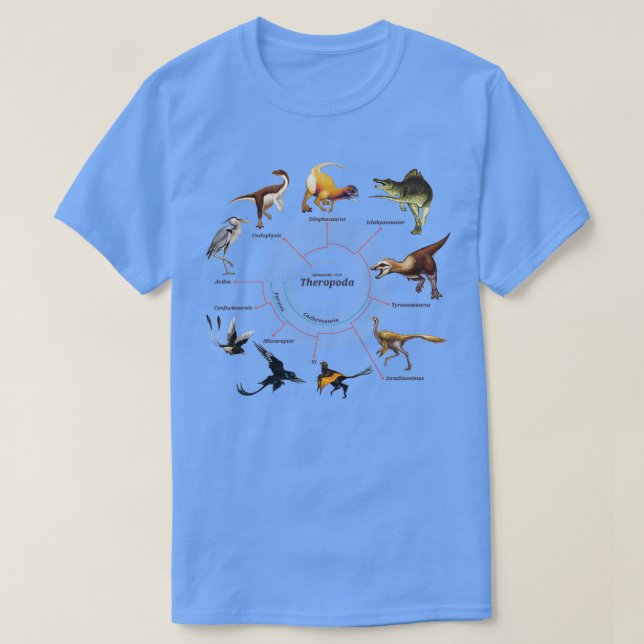 Camiseta Theropoda El Cladograma (Diseño del anverso)