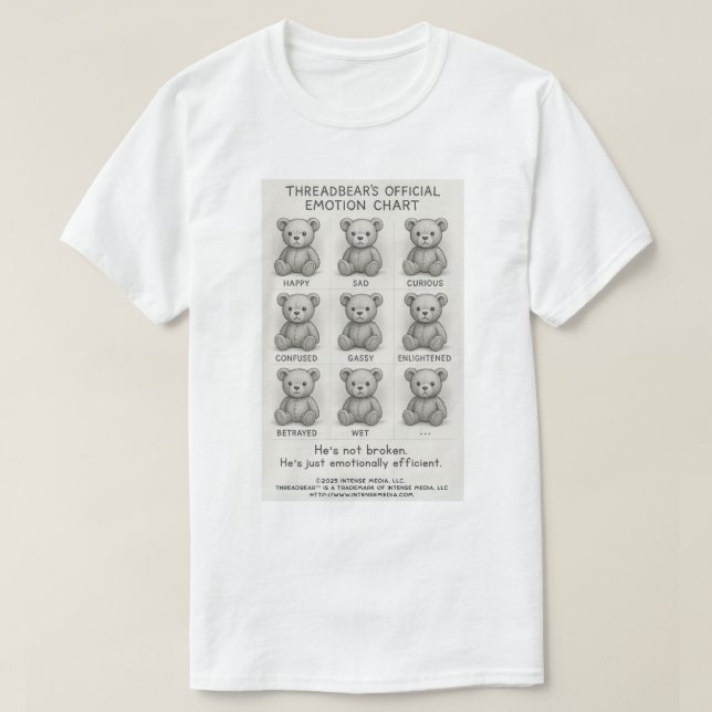 Camiseta Threadbear™️ Official Emotion Chart (Diseño del anverso)