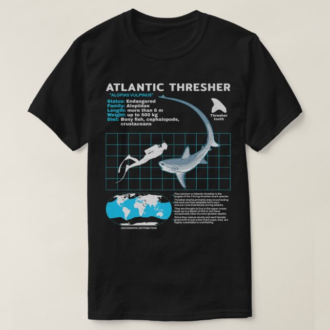 Camiseta Thresher Shark Fact Sheet (Diseño del anverso)