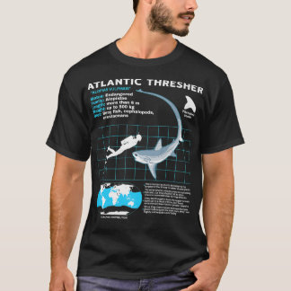 Camiseta Thresher Shark Fact Sheet