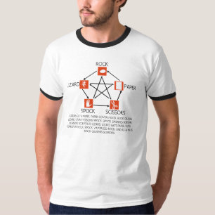 Camiseta Tijeras de papel de la roca