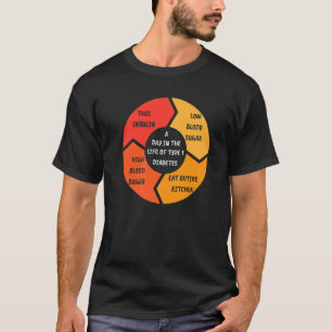 Camiseta Tipo 1 Diabetes I Pacientes con Azúcar en Insulina