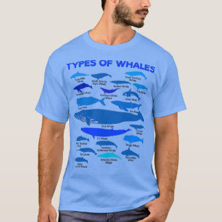 Camiseta Tipos De Ballenas Narwhale Cetacean Leviatán Espec