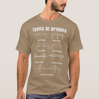 Camiseta Tipos de BridgesBridge Ingeniero Civil Ingeniería