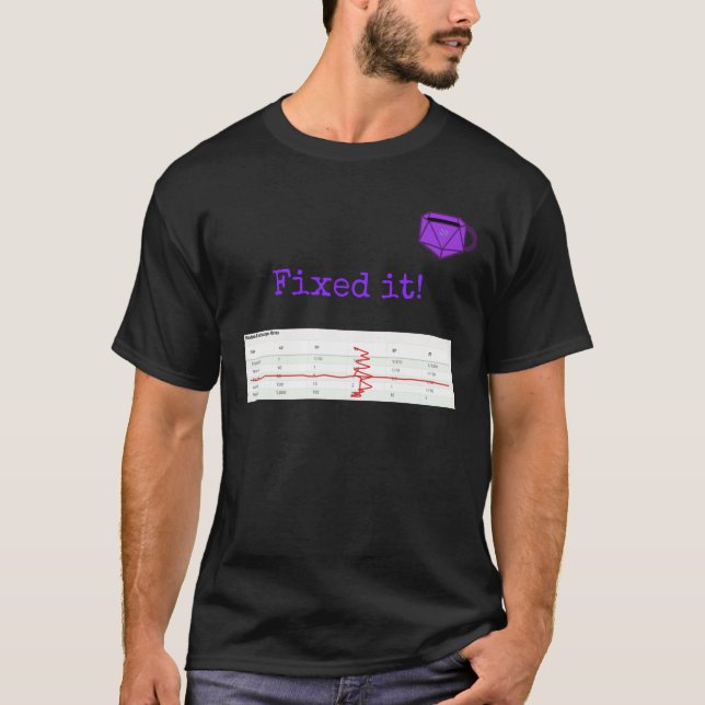 Camiseta Tipos de Cambio Fijos (Anverso)