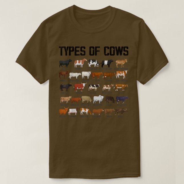 Camiseta Tipos de Ganaderos lecheros, Vaqueros, Vaqueras, G (Diseño del anverso)