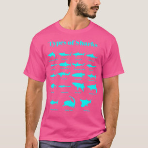 Camiseta Tipos de influencias en la identificación de tibur