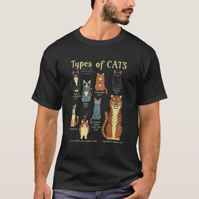 Camiseta Tipos de Mascota de Cat Comparación (Anverso)