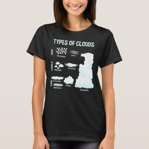 Camiseta Tipos De Meteorología De Las Nubes