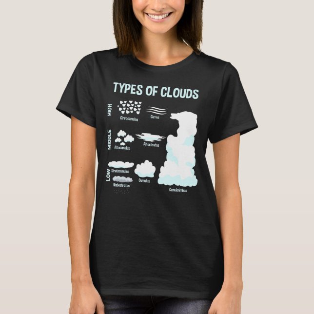 Camiseta Tipos De Meteorología De Las Nubes (Anverso)