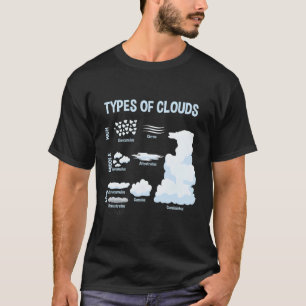 Camiseta Tipos De Meteorología De Las Nubes