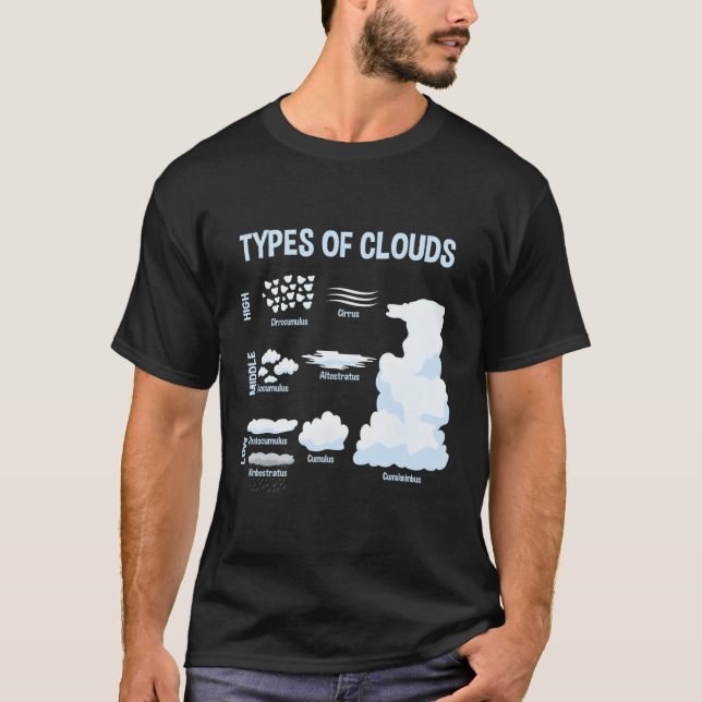 Camiseta Tipos De Meteorología De Las Nubes (Anverso)