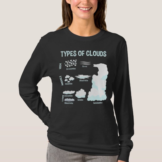 Camiseta Tipos De Meteorología De Las Nubes (Anverso)