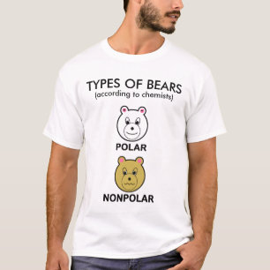 CAMISETA TIPOS DE OSOS
