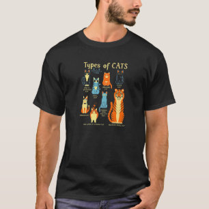 Camiseta Tipos De Propietario De Gatos Gatos Gatos
