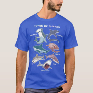 Camiseta Tipos de tiburones Gran Toro Tigre Cabeza De Marti