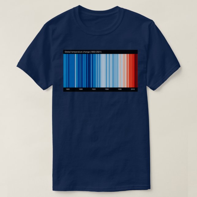 Camiseta Tiras de calentamiento globales etiquetadas (Diseño del anverso)