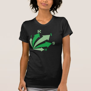 Camiseta ¡todas las señales apuntan a IRISH!