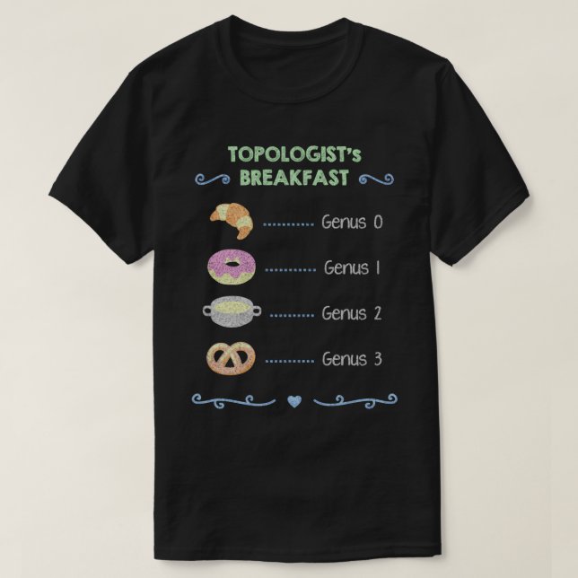 Camiseta Topologist breakfast (Diseño del anverso)