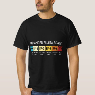 Camiseta Tormenta persiguiendo a la mejor escala de Fujita 